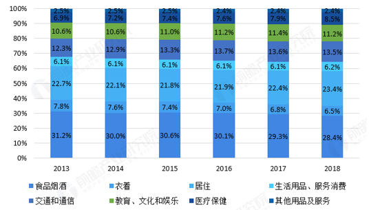 1562896006146611.png image.png